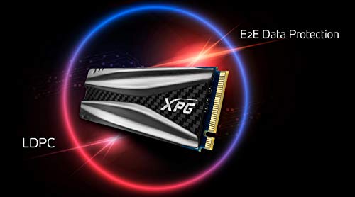 Build My PC, PC Builder, ADATA S50