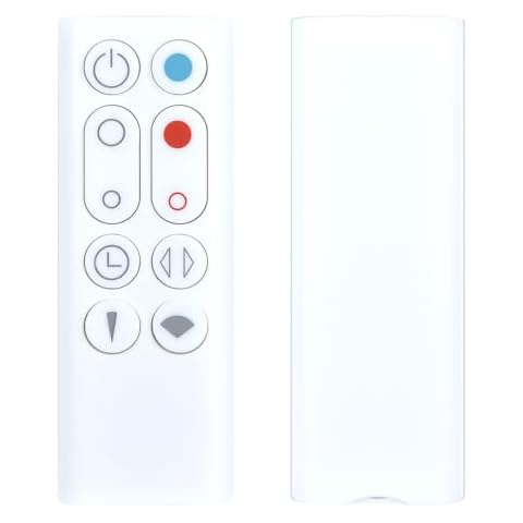 Télécommande GOUYESHO AM09 Cover