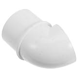 POPETPOP Tappo di Sfiato a Parete in PVC da 75Mm Copertura di Ventilazione Antivento per Cappa da Cucina e Scarico Esterno Tappo di Ventilazione per Tubo Installazione Facile e