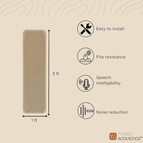Image of Timber Acoustics Soundproofing Wooden Foam Panels, Acoustic Room Treatment (Set of 3) (1' x 3' x 1.5 inch) (Wine)