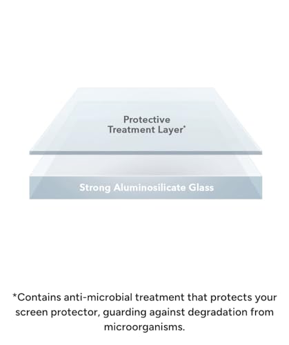 Image of ZAGG InvisibleShield Glass Elite VisionGuard+ Screen Protector - for iPhone 12 Mini - Impact Protection, Scratch Resistant, Fingerprint Resistant, Smudge Resistant, Oil Resistant, Clear, 200106663