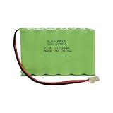 XUNTU 300-03864-1 7.2V 1100mAh Battery Compatible for Honeywell Alarm Lynx WALYNX-RCHB-SC Honeywell Lynx Touch K5109, L3000, L5000, L5100 ADEMCO 300-06868 (1 Pack)