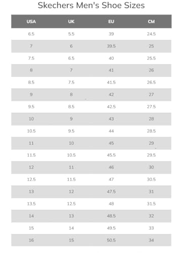 Skechers Nampa-groton mens Food Service Shoe