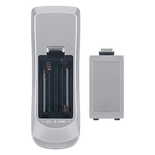 Télécommande Polycom perdue ? Remplacez-la par le modèle infrarouge BW7530 - 6