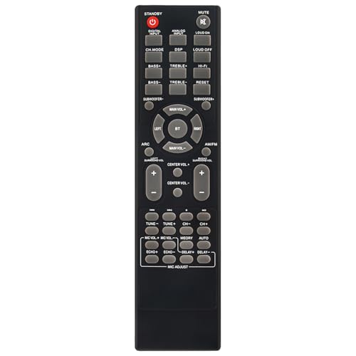 Télécommande Pyle PT694BT pour vos soirées films en Home Cinéma 5.2 Ch