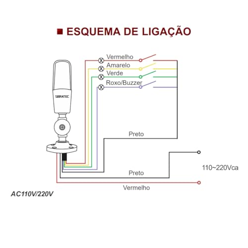 Torre Luminosa LTA-505N 3 cores LED | Sinalização Contínua + Alarme Sonoro 220V