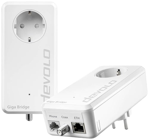 Devolo Giga Bridge Coax Adattatore Rete