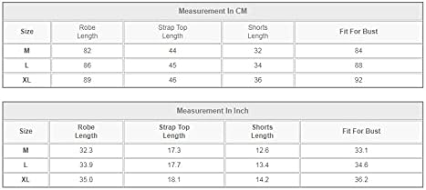 いちごあめ様専用：おうち太鼓：基盤一式A＋V2.1接続機＋サイレンサ