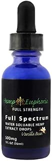 Hemp Extract Vanilla Bean Flavor 500 MG - Water Soluble Based for Quick