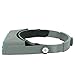 Optivisor Jewelers Magnifying Glasses - 1.5X, 2X, 2.5X, 3.5X Optical Headset Magnifying Visor for Reading, Jeweler Loupe with 4 Lens Close Work Magnifier Headset for Electronics