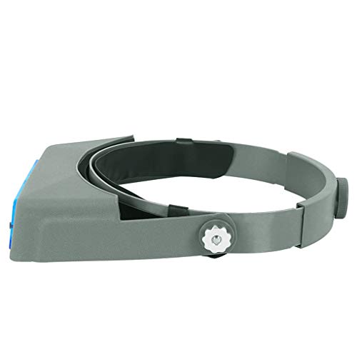 Optivisor Jewelers Magnifying Glasses - 1.5X, 2X, 2.5X, 3.5X Optical Headset Magnifying Visor for Reading, Jeweler Loupe with 4 Lens Close Work Magnifier Headset for Electronics