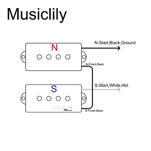 Wilkinson WOPB Vari Gauss Ceramic 4-String Precision Bass Humbucker Pickups Set for PB Style Electric Bass, Black