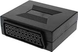 zum Anschluss von TV, DVD oder VCR