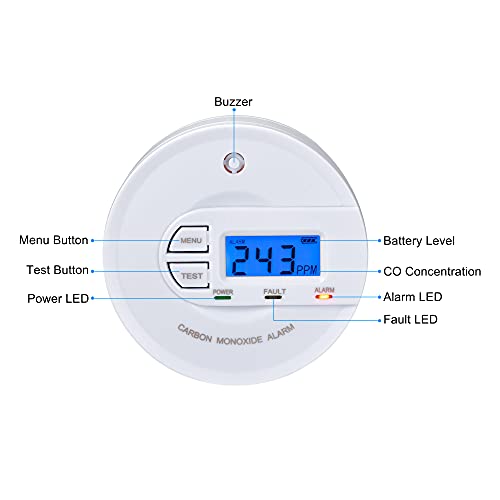 Scondaor Rilevatore di monossido di carbonio