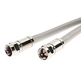 アンテナケーブル 50cm グレー S-5C-FB同軸 軟銅芯線 2重シールド 地デジ/BS/CS/CATV/4K8K(3224MHz)放送対応 両端F型ネジ式