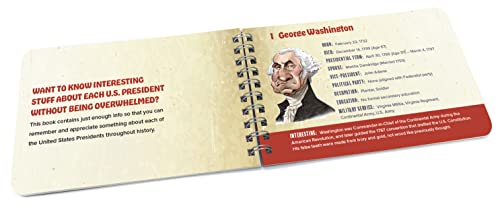 Papersalt The Presidents - Fun Facts About The U.s. Presidents #TOP2