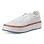 White 140