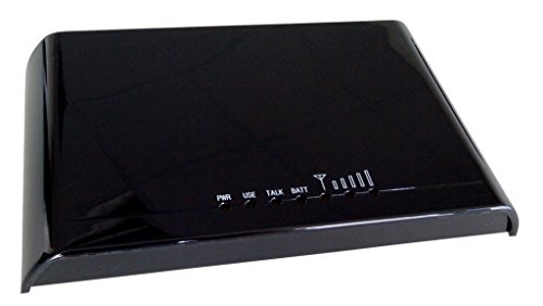 Atlantic'S - Module Transfert d'appel GSM ATL GSM