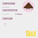 AGRICOLA GIRALDI B0G35GHN4P lato 3