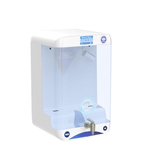Product Variant View