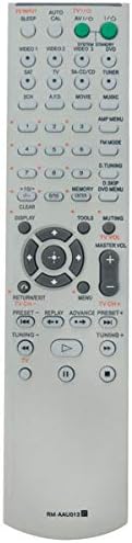 RM-AAU013 Replace Remote Control Applicable for Sony Home Theater System image 4