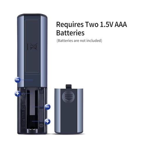 Image of Replacement Remote Control Compatible with Sony Home Theatre RM-ANU156, SA-D40, RMF-TX520P, RMT-TX301P - Suitable for Sony Soundbar, AV System, Music System, Speaker