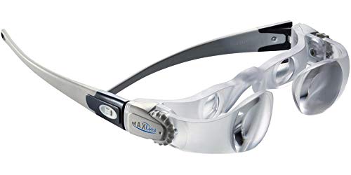 Eschenbach MaxDetail Binocular Glasses
