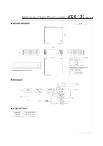 Alimentation WDR-120-24 régulée haute performance rail DIN