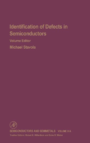 Identification of Defects in Semiconductors (ISSN Book 51) (Volume 51A)