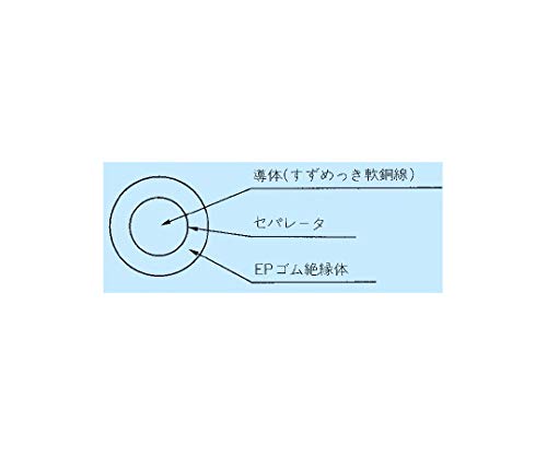Amazon | フジクラ 高圧機器内配線用EPゴム絶縁電線 30m/巻 KIP 38 SQ 