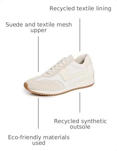 Image of Dolce Vita Women's B.Ntcd Mesh Sneakers