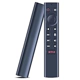 Voice Replacement Remote Control for NVIDIA Shield TV and NVIDIA Shield TV Pro Streaming Media Player 2015/2017/2019 All Models