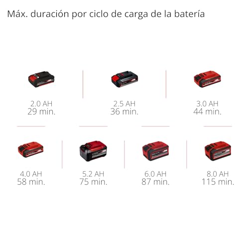 Miniatura 11 de Einhell Professional Lijadora Excéntrica Con Batería Tp-Rs 18 32 Li Bl-Solo Power X-Change 18 V, Sin Escobillas, Incl. Papel De Lija