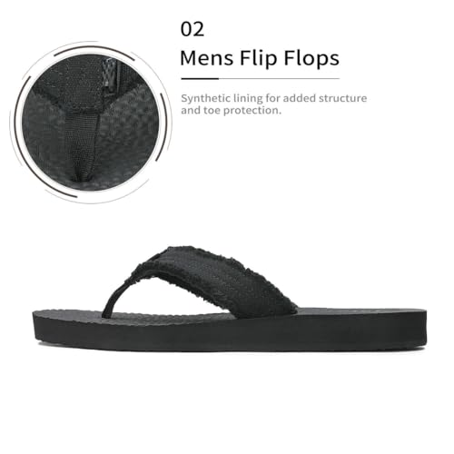 Men's Flip Flops Beach Sandals Lightweight Sole Comfort Thongs2