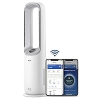 Philips Air Performer 2-in-1: Purificatore e Ventilatore - Fino a 70 m². Filtro HEPA. Rimuove odori...