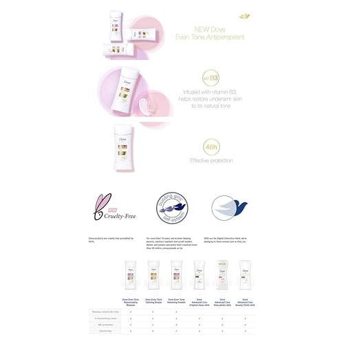 Degree Men Sport Antiperspirant Twin Pack 48H Sweat Protection - image 6