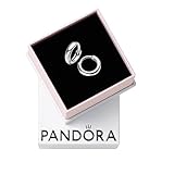 PANDORA