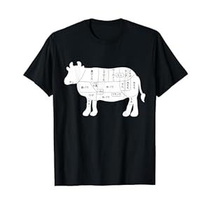 【牛肉部位】肉の部位 牛 うし 和牛 焼肉 牛丼 定食 部位 しゃぶしゃぶ すき焼き おもしろ 面白い ネタ ウ..." 