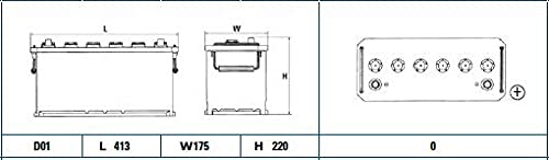 Exide EG1008 Batería 100 Ah 680 A compatible con Mercedes Unimog 2