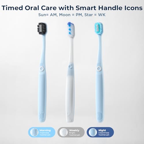 Image of Soft Toothbrushes for Morning Freshness & Night Cleanliness -10000+ Soft Bristle Toothbrush for Sensitive Gums|Medium Toothbrushes for Deep Plaque Removal, Daily Clean & Weekly Brightening