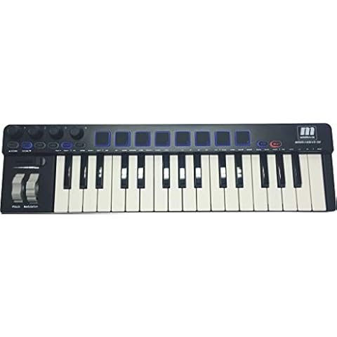 MIDITECH minicontrol-32 Cover