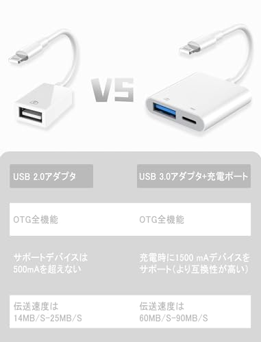 undefined 【Apple MFI認証】Lightning USB変換アダプター iPhoneライトニング変換USBアダプター2 in 1 usbライトニング変換双方向高速転送データ/写真/オーディオファイル/ビデオ転送/急速充電、iPhone/iPad/カメラ/カードリーダー/USBフラッシュドライブ/キーボード/マウス の商品画像 5