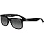 Nero (Non|polarized)