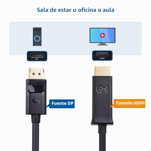 Cable DP a HDMI 1080p adaptador DisplayPort a HDMI negro de 2 metros para PC 3