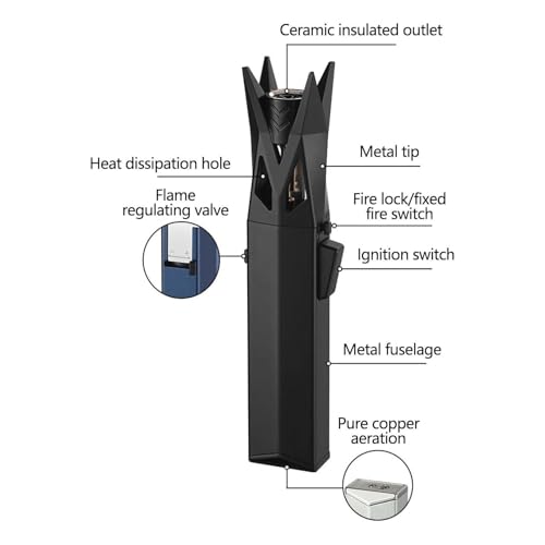 Encendedor Jet Torch Lightsaber recargable butano negro miniatura 5