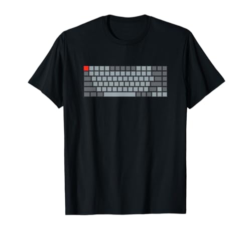What are the Best  cheap mechanical keyboards -Buying Guide