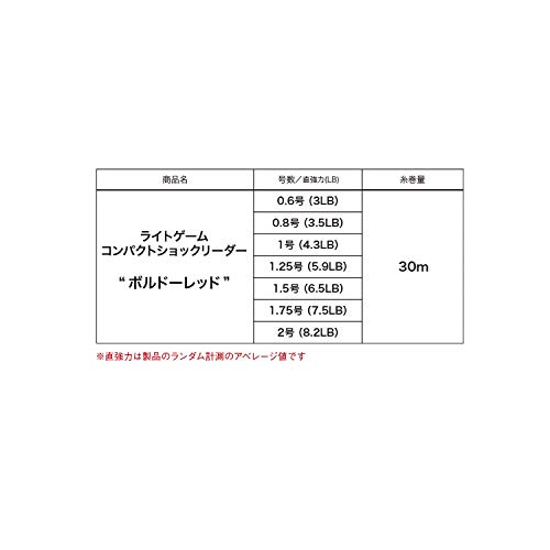 ティクト ﾗｲﾄｹﾞｰﾑｺﾝﾊﾟｸﾄｼｮｯｸﾘｰﾀﾞｰ ﾎﾞﾙﾄﾞｰﾚｯﾄﾞ 30m 0.6号 4枚目