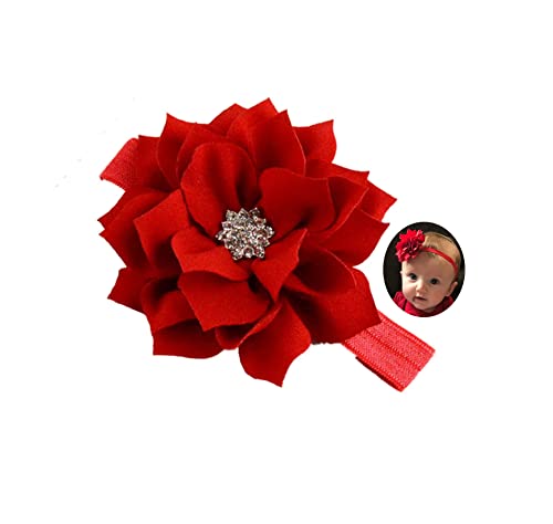 New Girl Baby Headbands (LK8) (Red)2
