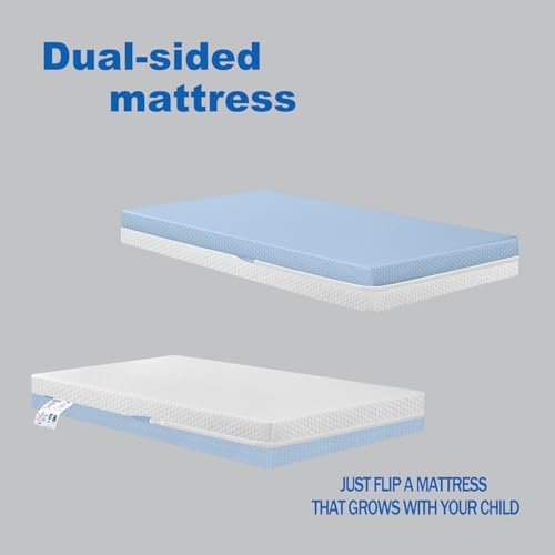 ASANEST Dual Sided Breathable