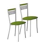 Silla de cocina polipiel ASTIMESA Dos Sillas de Cocina Metálica Respaldo y Asiento Verde